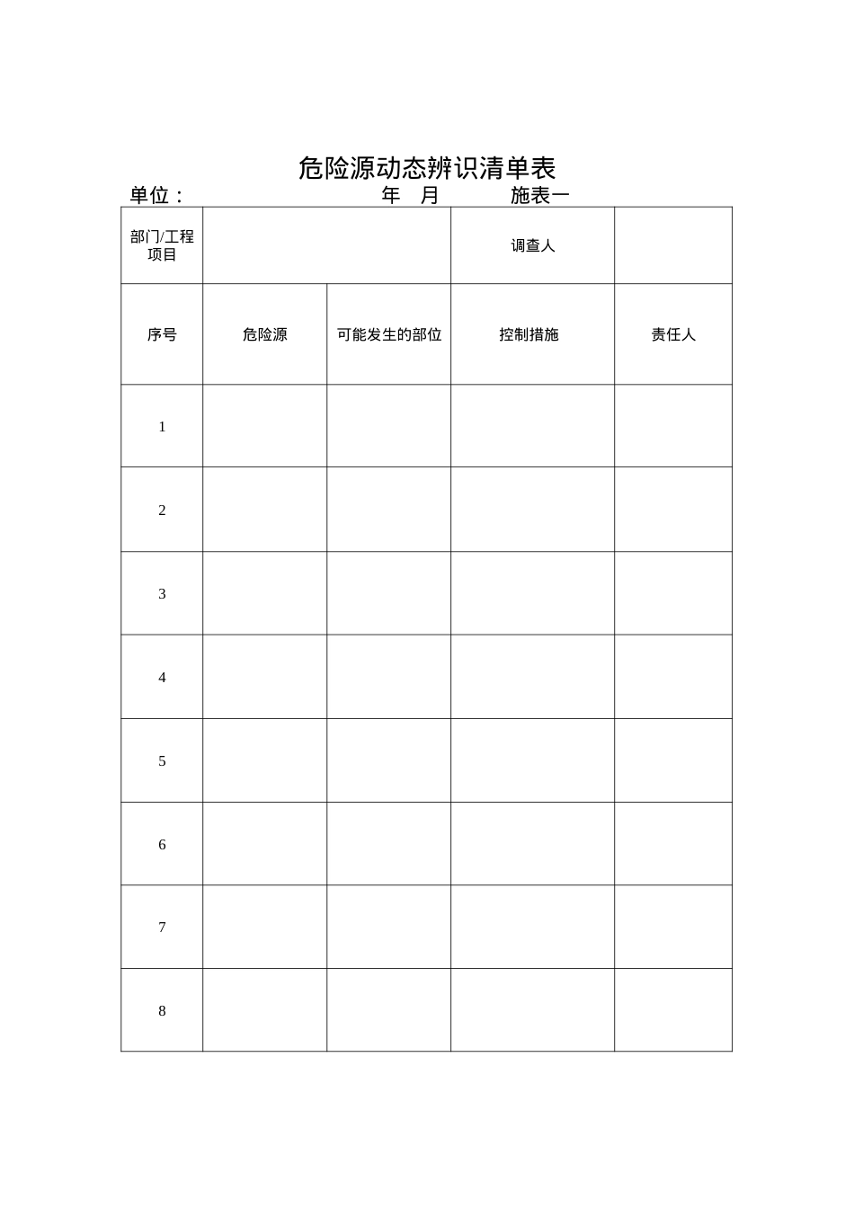安全标准化管理台帐表格.docx_第1页
