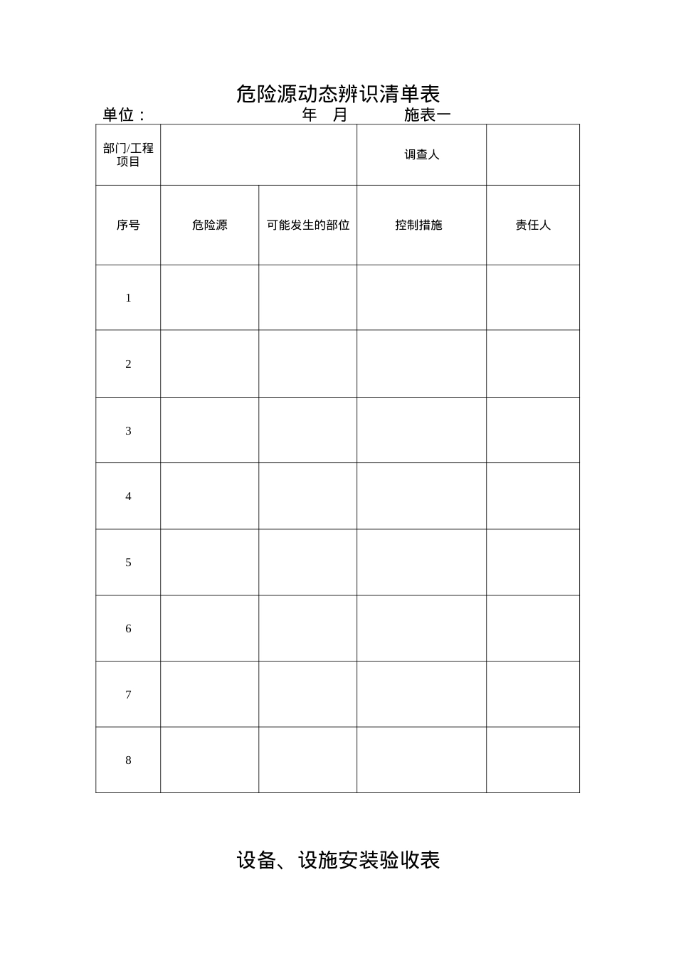 安全标准化管理台账表格.docx_第1页