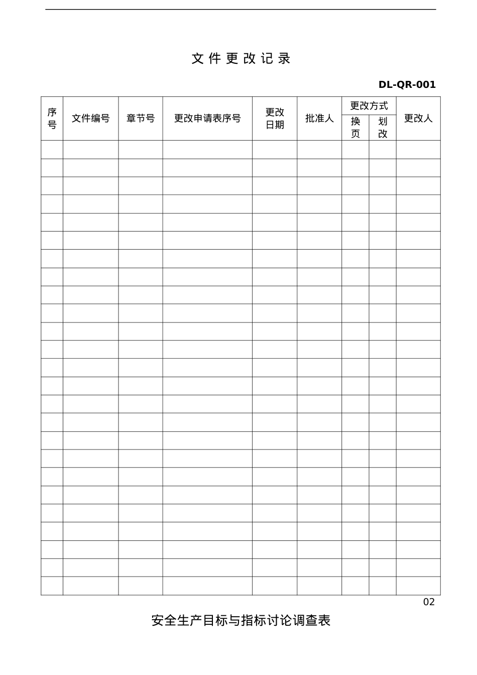 安全标准化记录全套表格1.docx_第1页