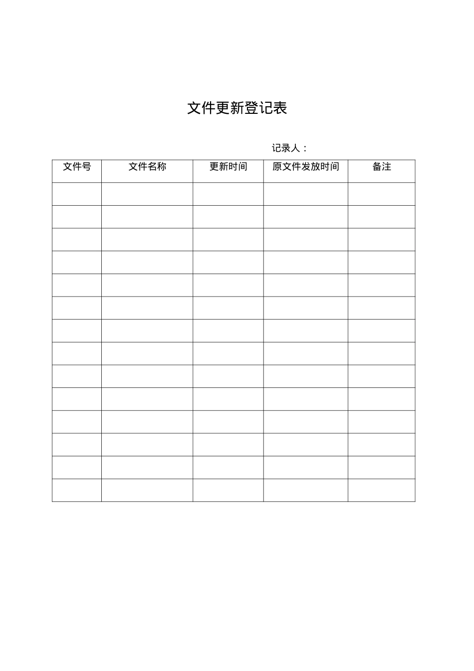 安全标准化建设工作表.docx_第1页