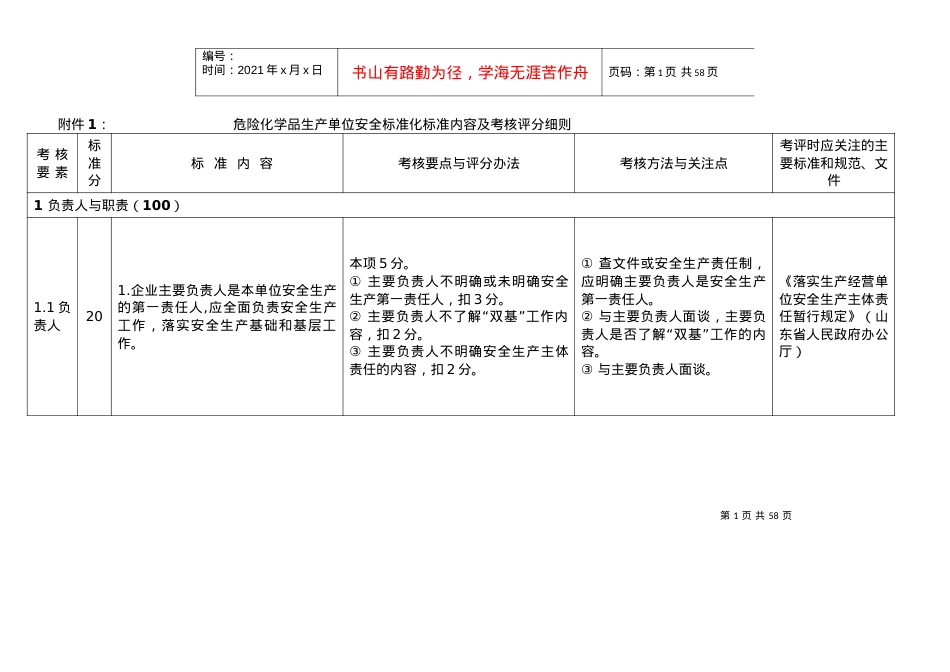 安全标准化考核办法.docx_第1页