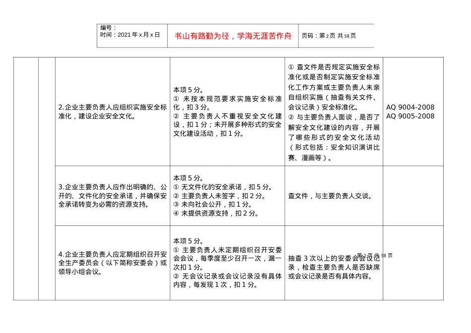 安全标准化考核办法.docx_第2页