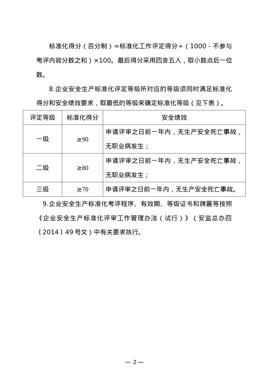 安全标准化评定标准.docx_第2页