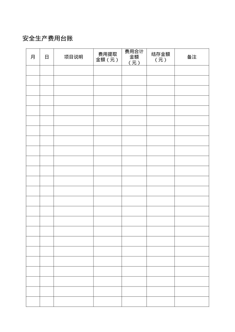 安全标准化体系台账汇编.docx_第2页