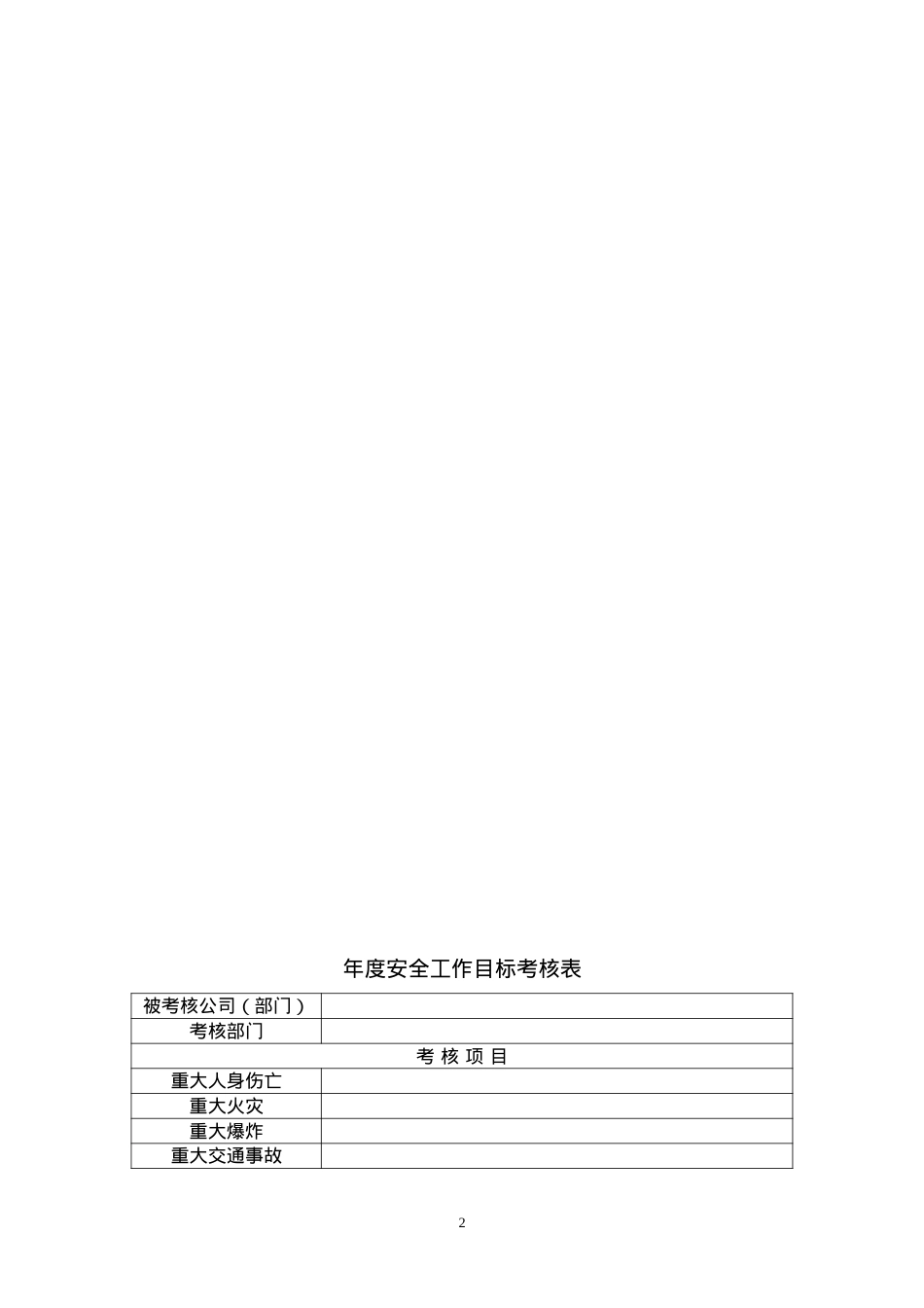 安全标准化相关记录表格.docx_第2页