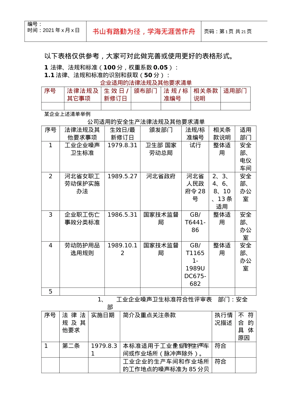 安全标准化需提供表格资料等.docx_第1页