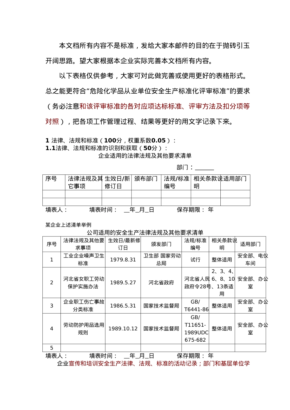 安全标准化需准备表格资料等.docx_第1页