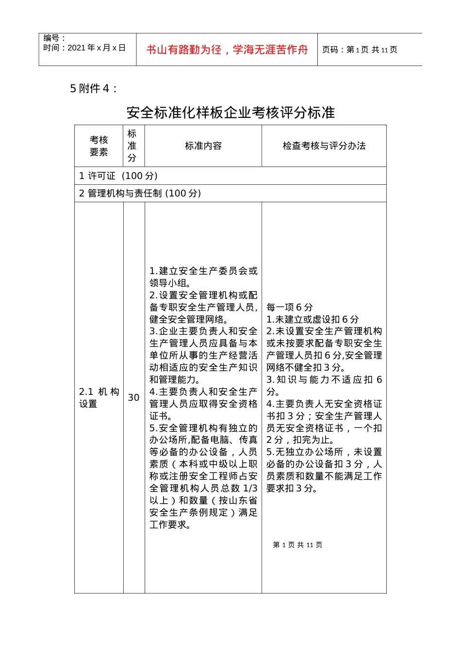 安全标准化样板企业考核评分标准.docx_第1页