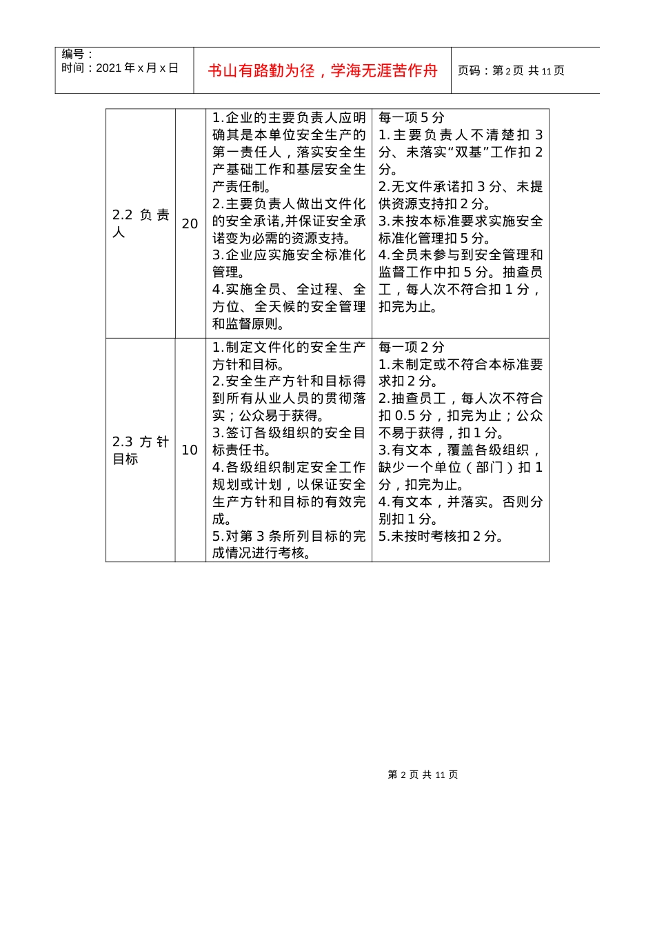 安全标准化样板企业考核评分标准.docx_第2页