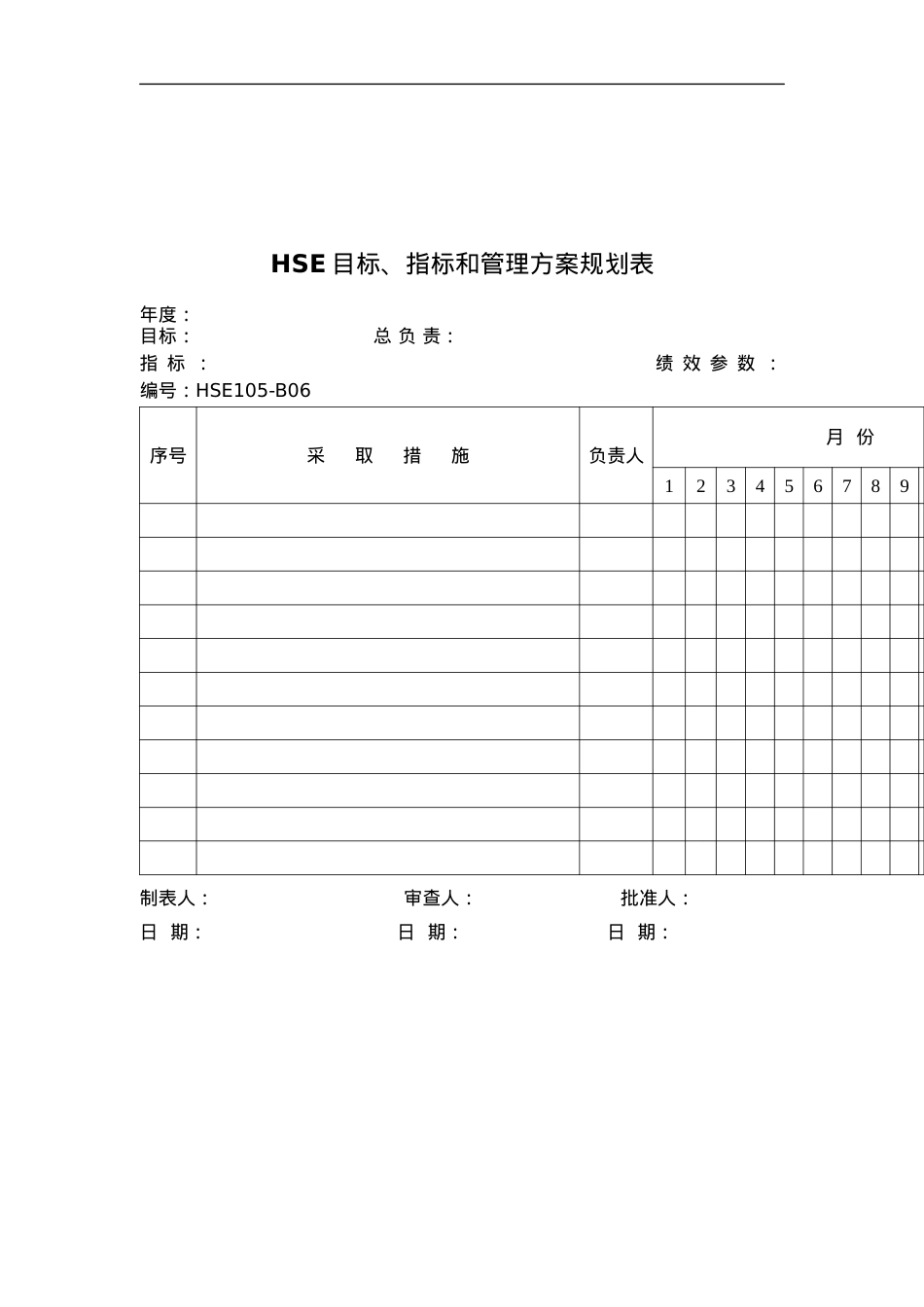 安全表格汇总(doc 45).docx_第1页
