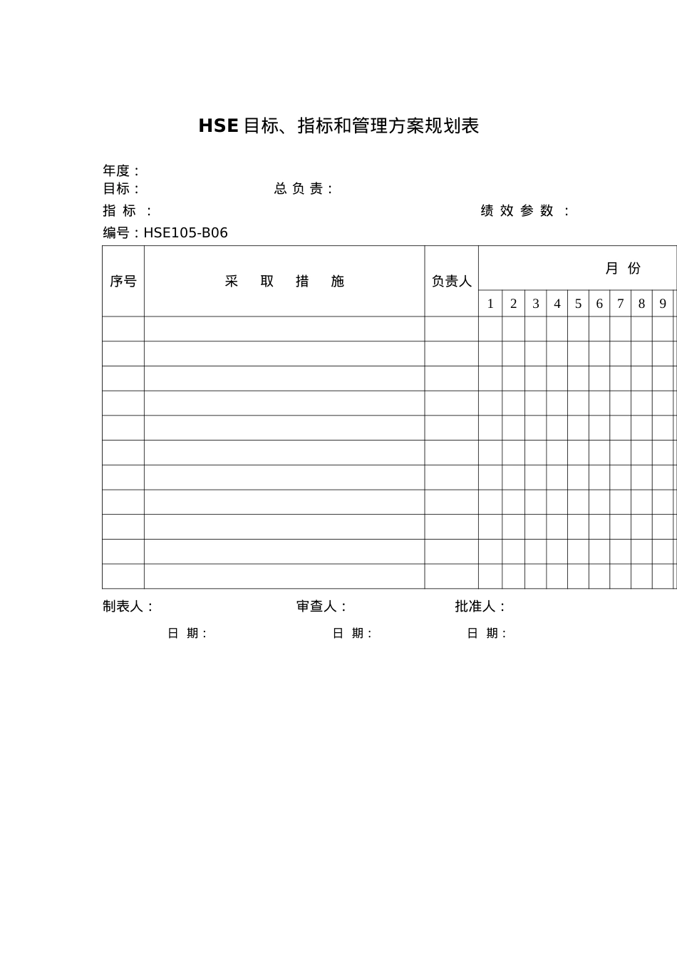 安全表格汇总(DOC48页).docx_第1页