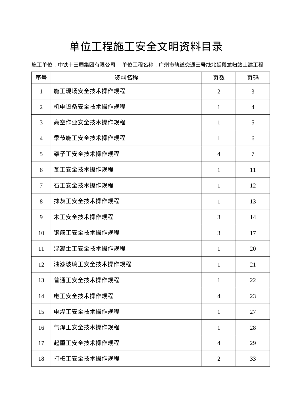 安全操作规程(修正).docx_第1页