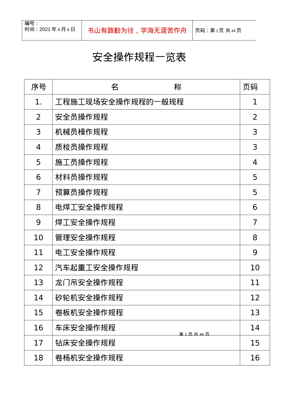 安全操作规程一览表.docx_第1页