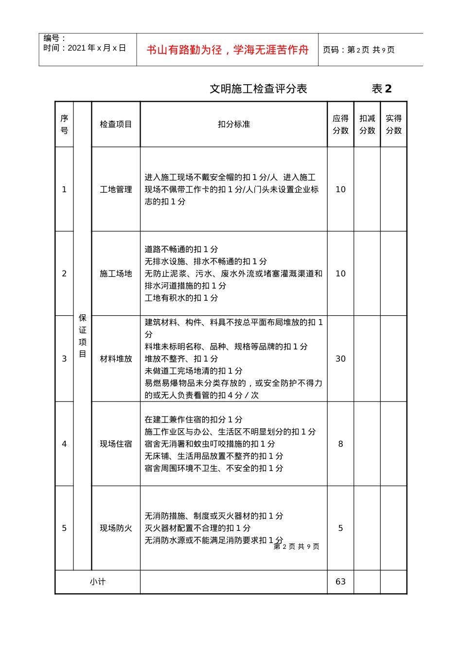 安全大检查评分汇总表 表1.docx_第2页