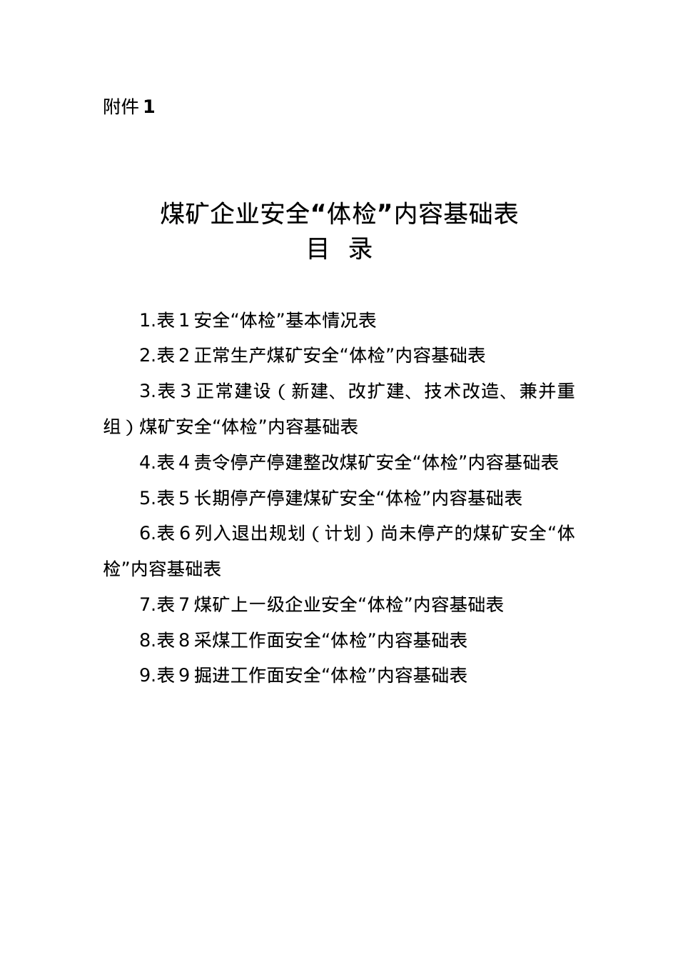 安全大检查体检表地测.docx_第1页