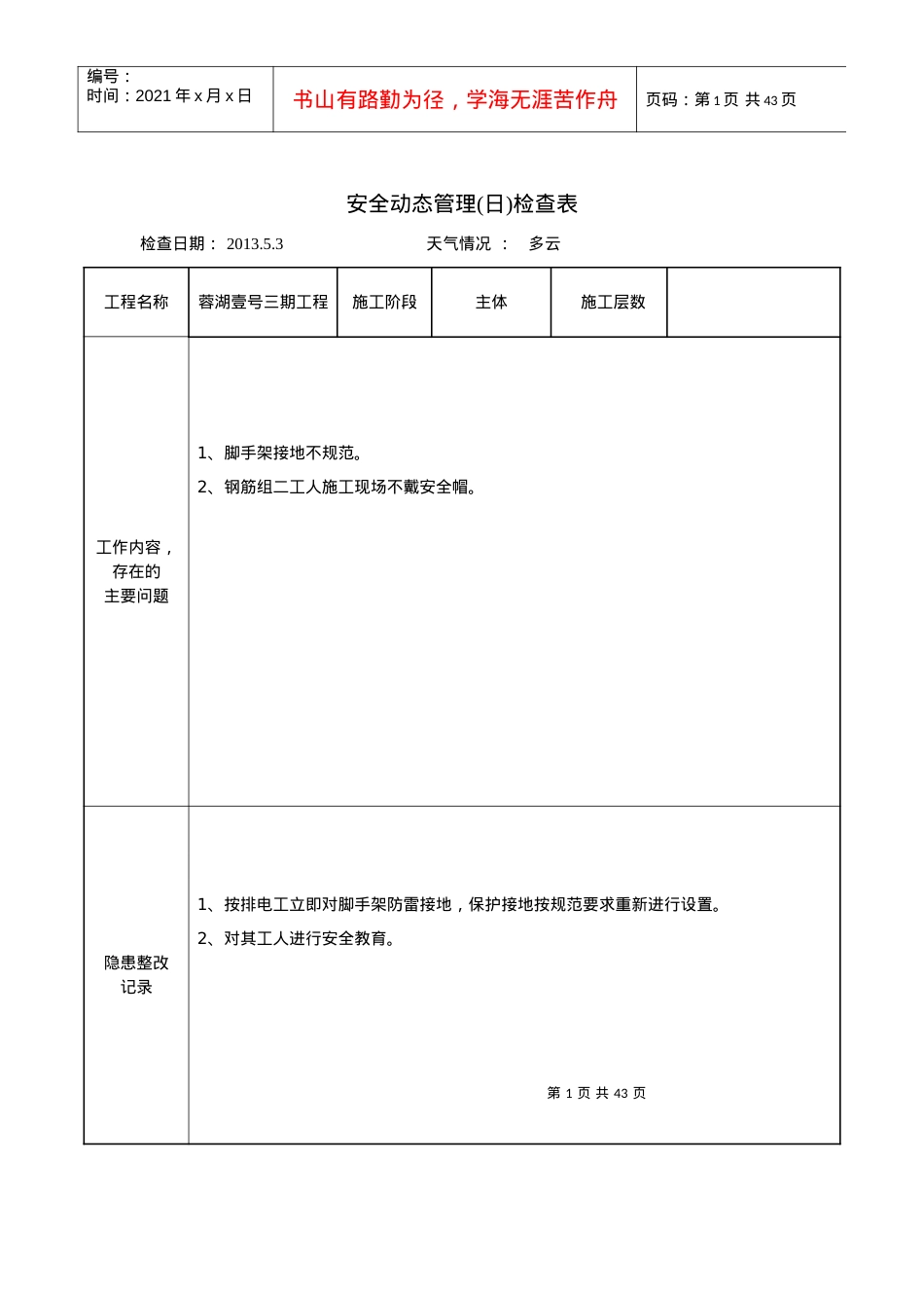 安全动态管理(日)检查表.docx_第1页