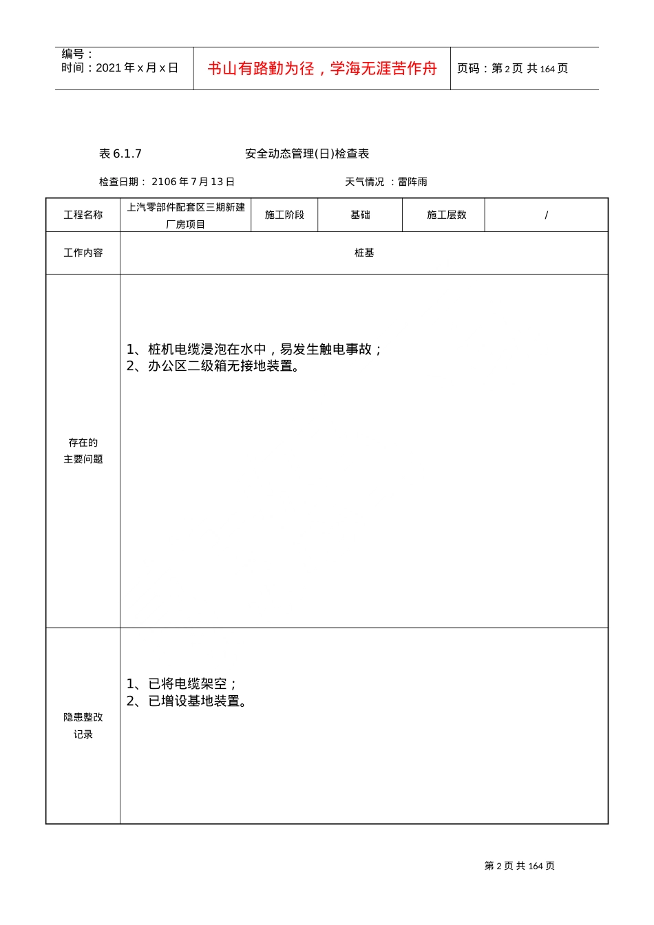 安全动态管理日检查表(DOC146页).doc_第2页