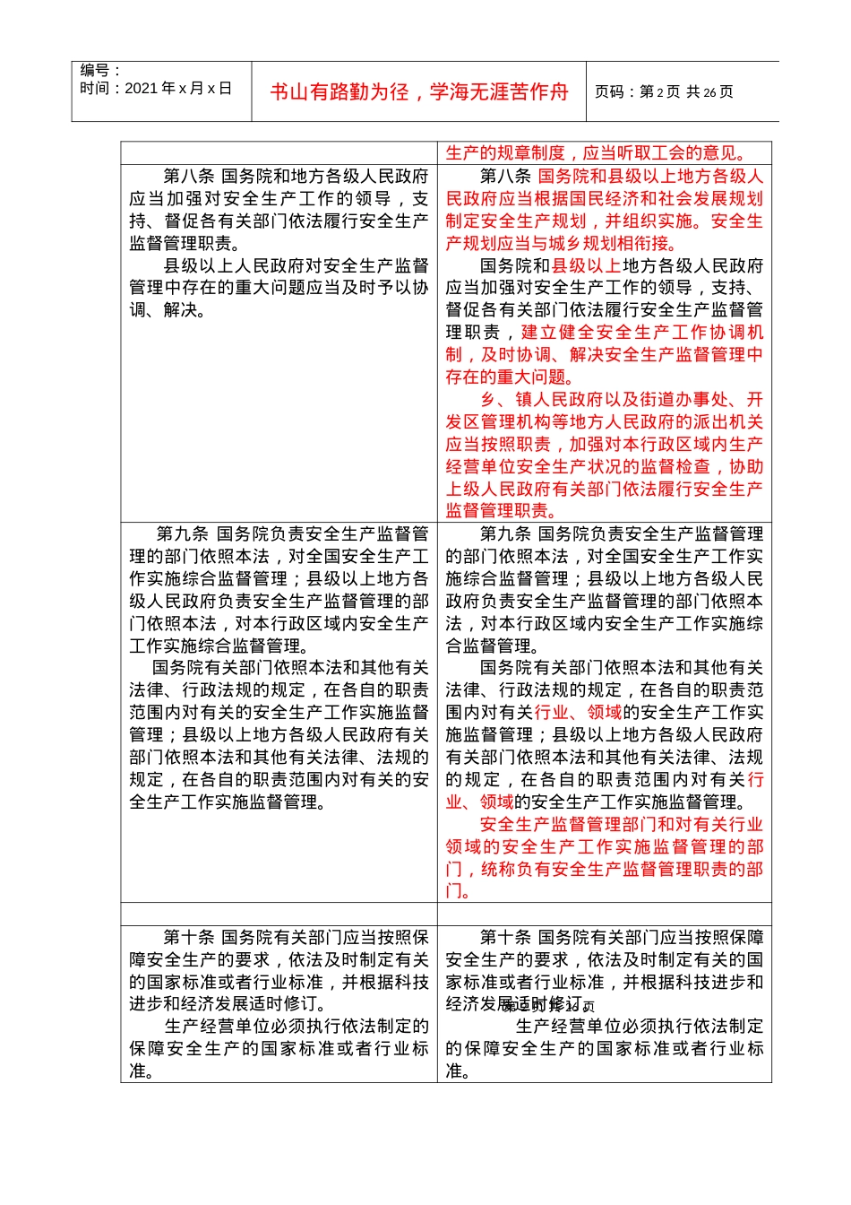 安全法修订前后对照表.docx_第2页