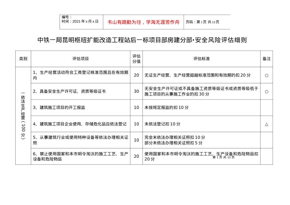 安全风险评估制度.docx_第1页
