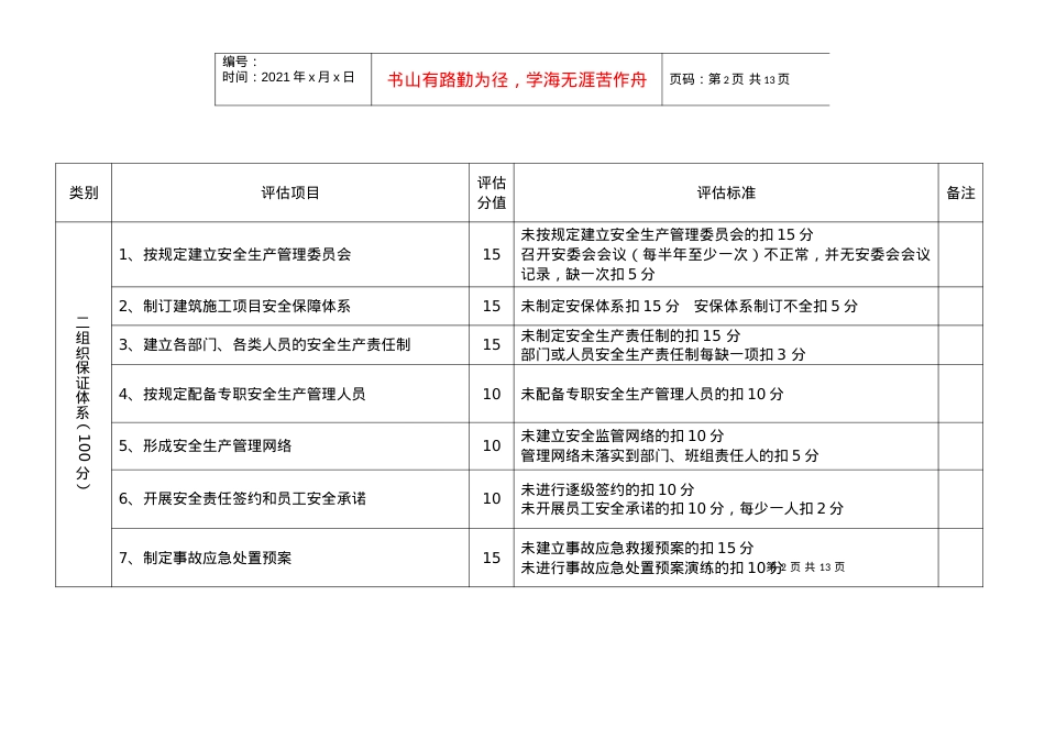 安全风险评估制度.docx_第2页