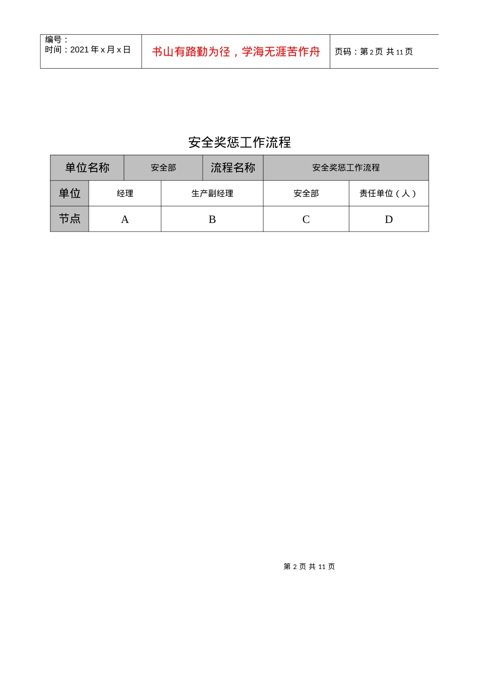 安全工作流程图(XXXX版).docx_第2页