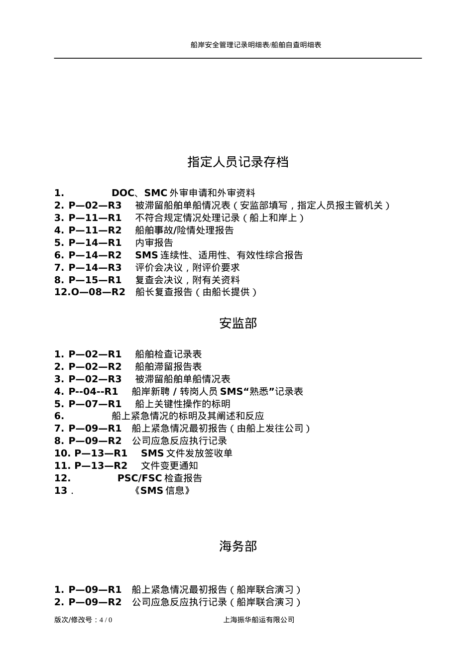 安全管理记录明细表40.docx_第2页