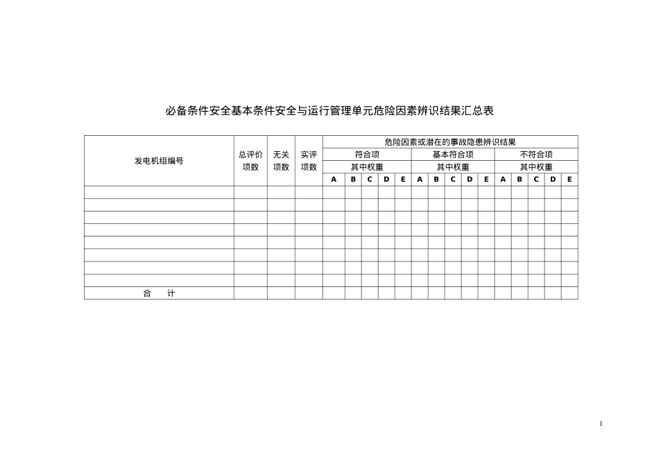 安全管理检查表.docx_第2页