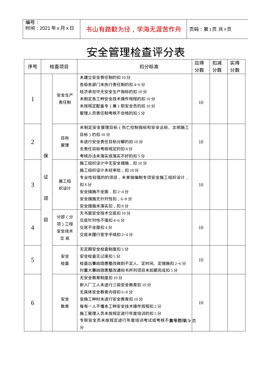安全管理检查评分表 0615 表3.docx_第1页