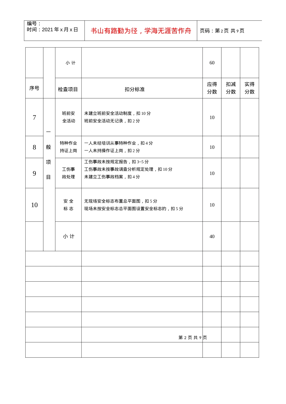 安全管理检查评分表 0615 表3.docx_第2页