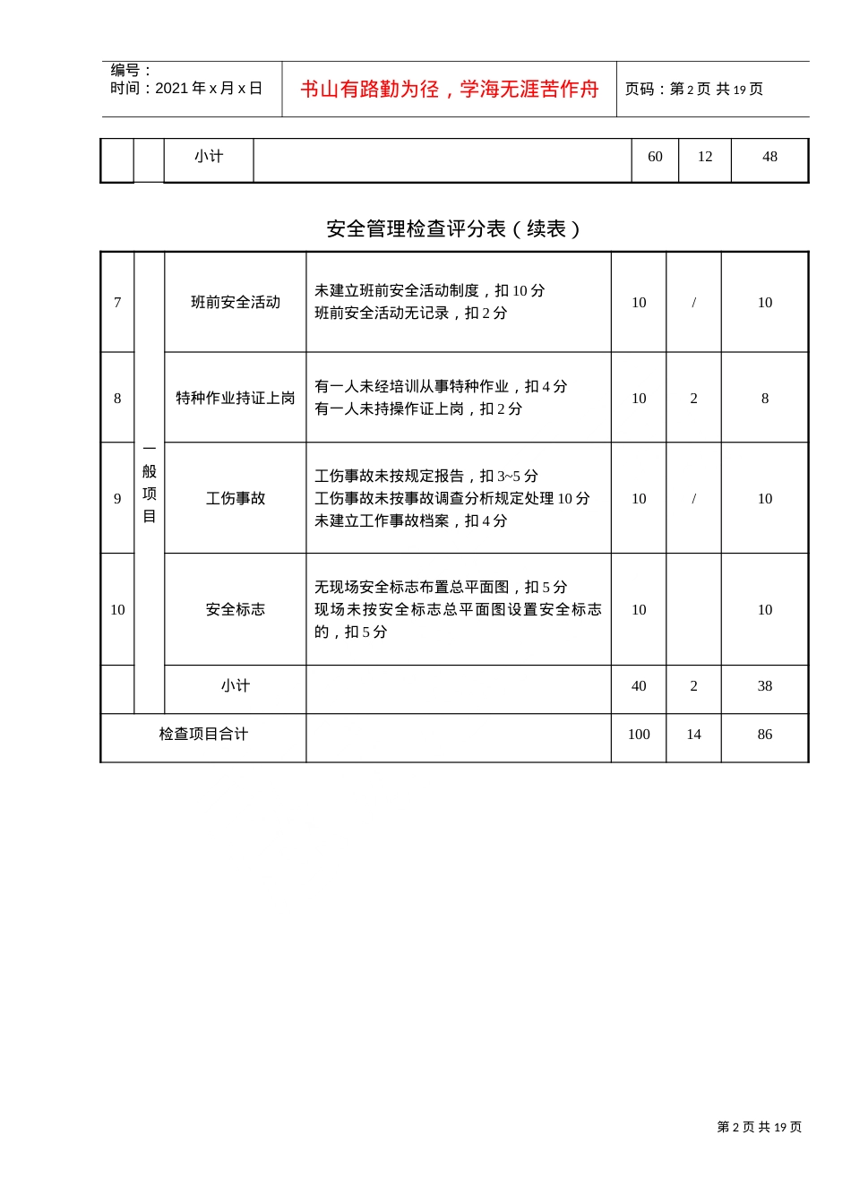 安全管理检查评分表(DOC16页).doc_第2页