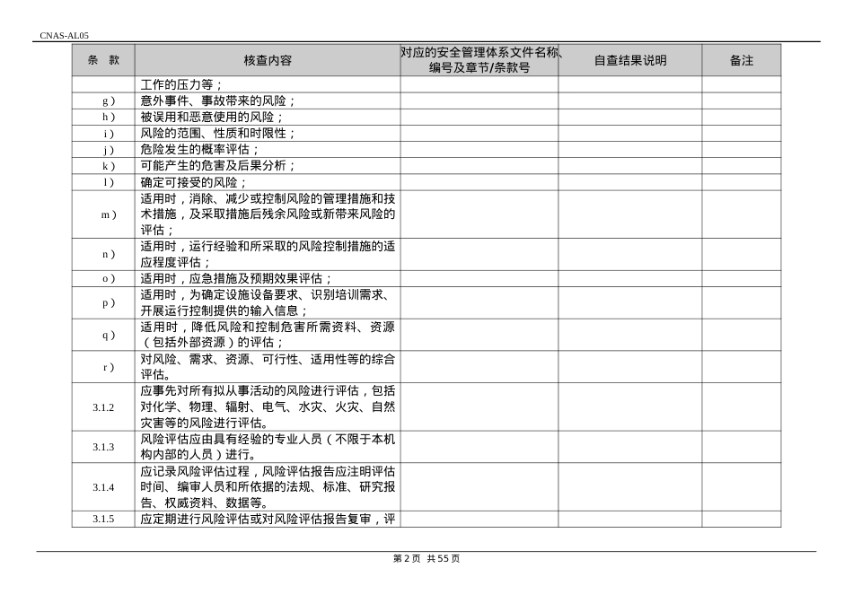 安全管理体系核查表(CNAS-CL05四级实验室-安全管理体系和防护能力确认评审).docx_第2页