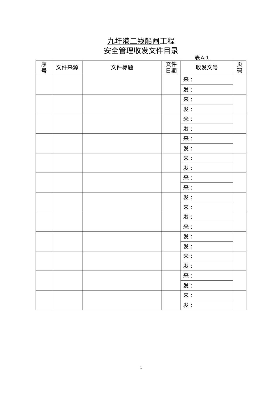 安全管理用表(DOC 81页).docx_第1页
