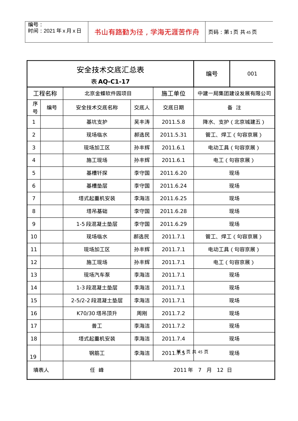 安全技术交底汇总表.docx_第1页