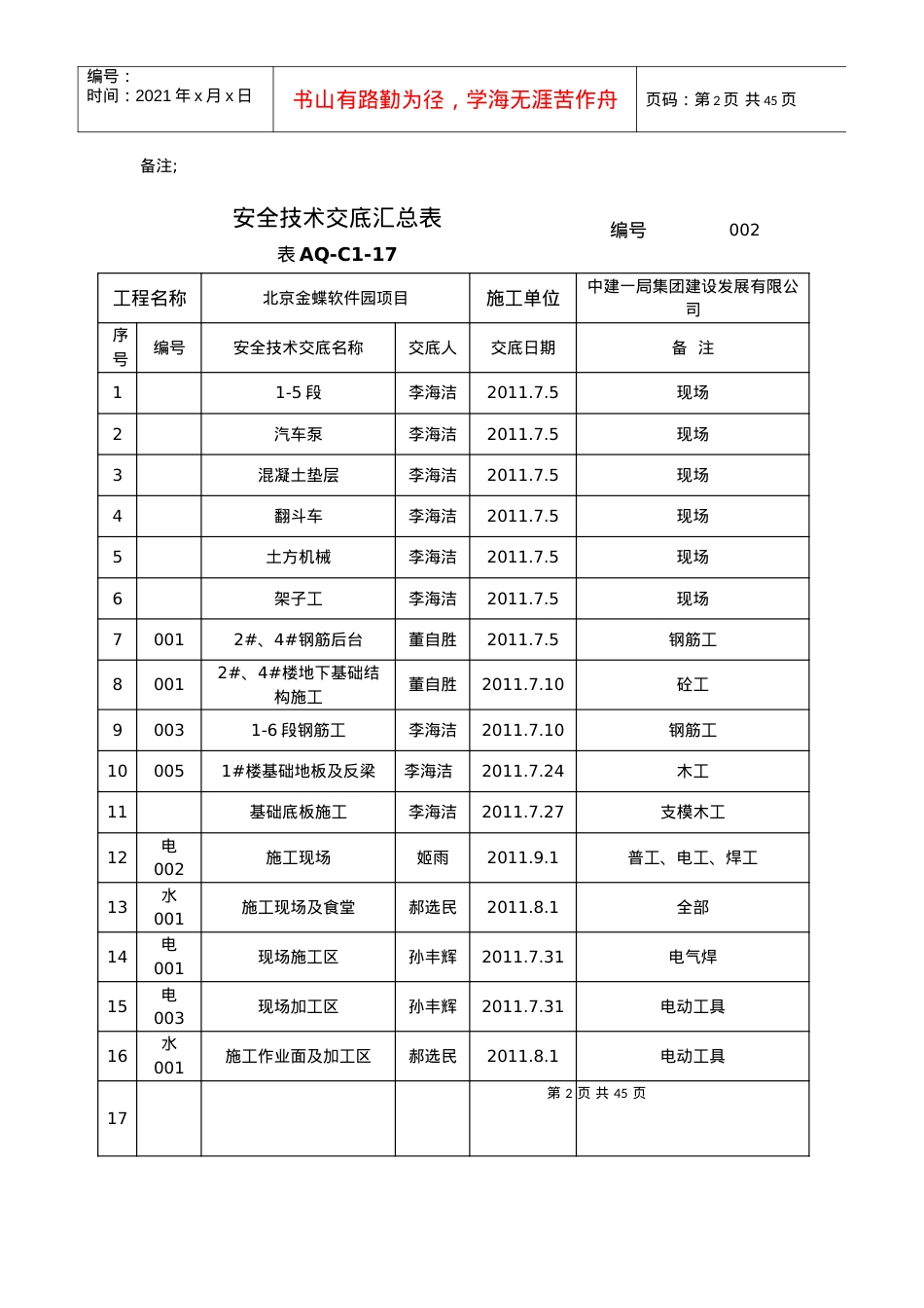 安全技术交底汇总表.docx_第2页