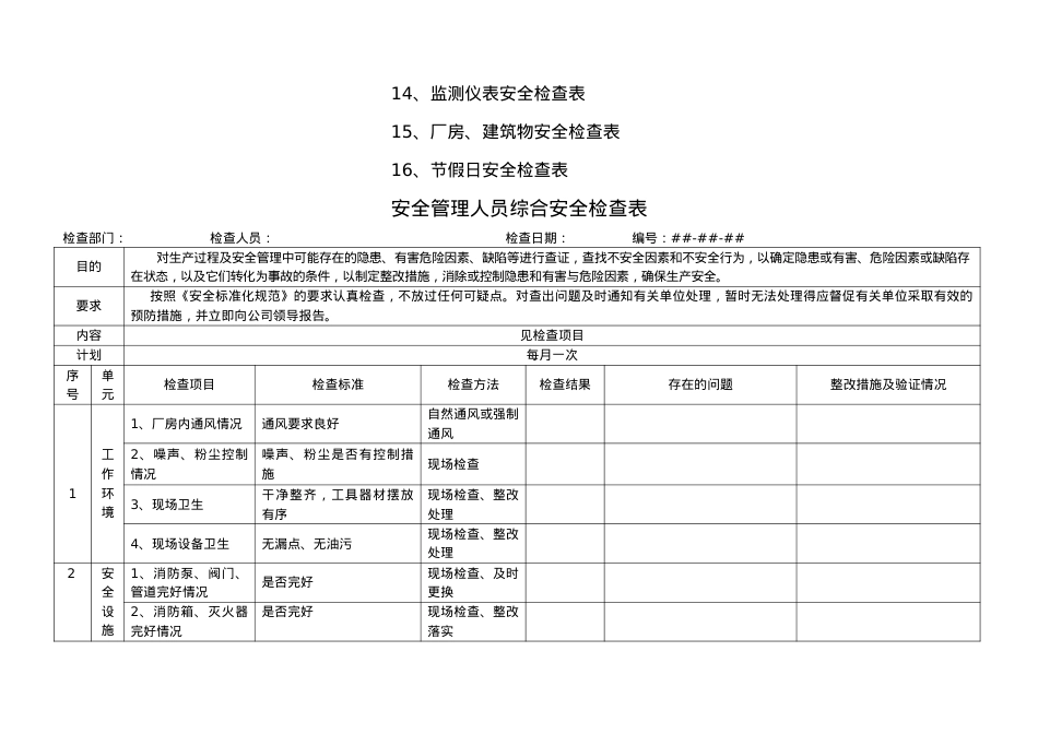 安全检查表(各级、专业).docx_第2页