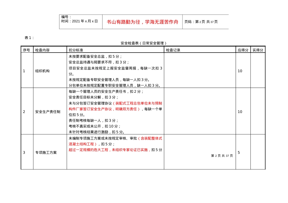 安全检查表(评分表)（DOC37页）.docx_第2页