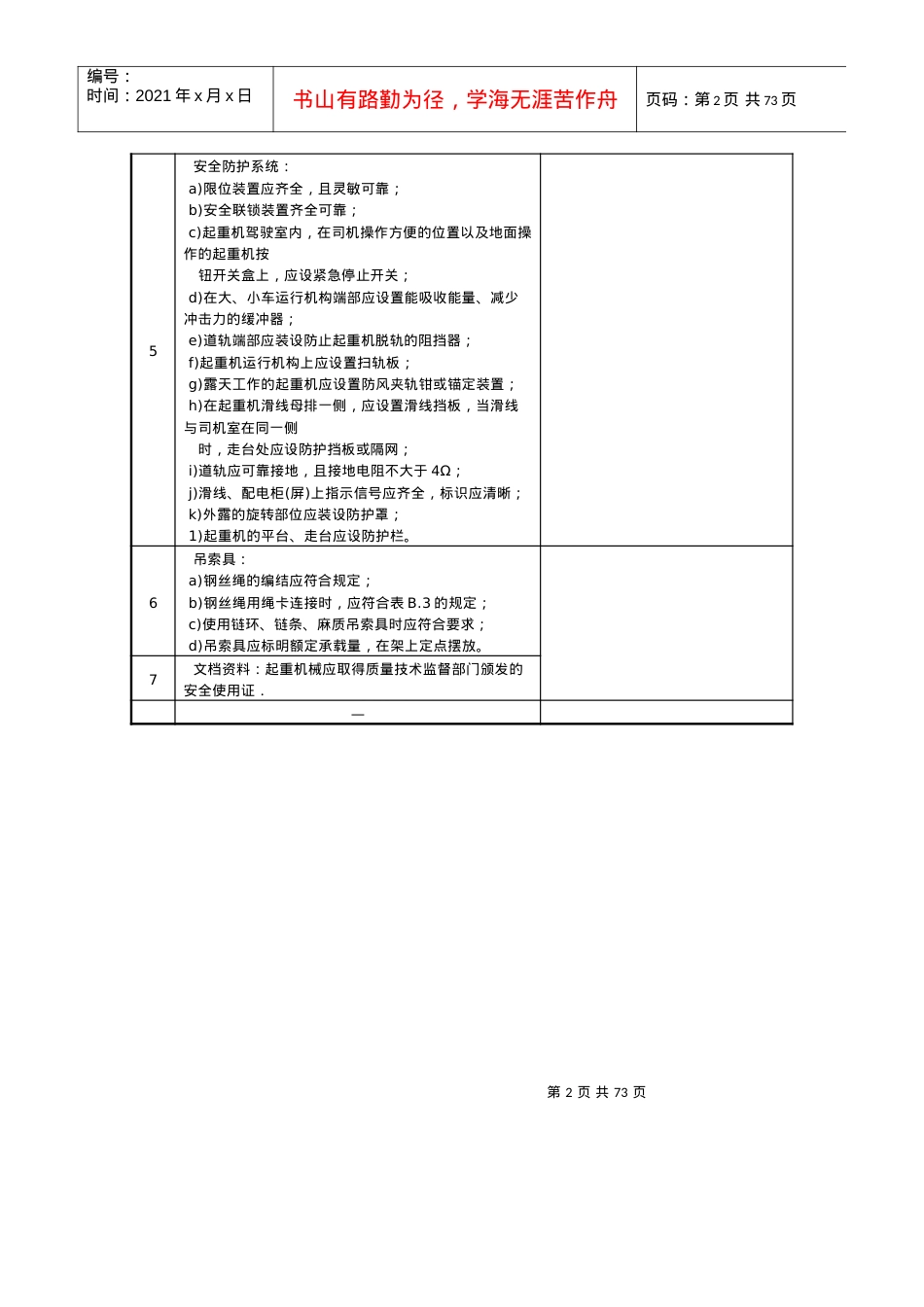 安全检查表(全)汇编.docx_第2页