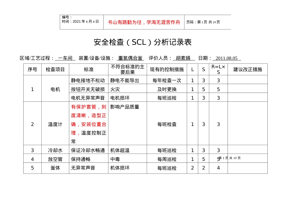 安全检查表分析(SCL)记录表(设备、设施).docx_第1页