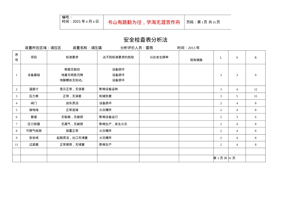 安全检查表分析设备.docx_第1页
