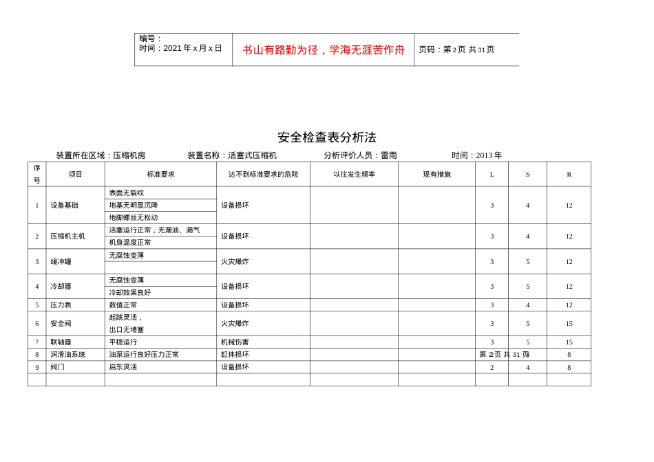 安全检查表分析设备.docx_第2页