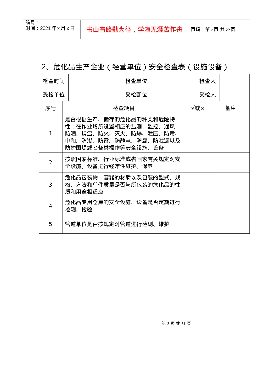 安全检查表实例.docx_第2页