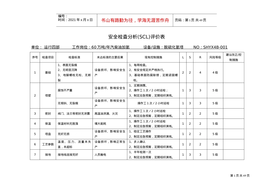 安全检查分析(SCL-LS)评价表(DOC41页).doc_第1页