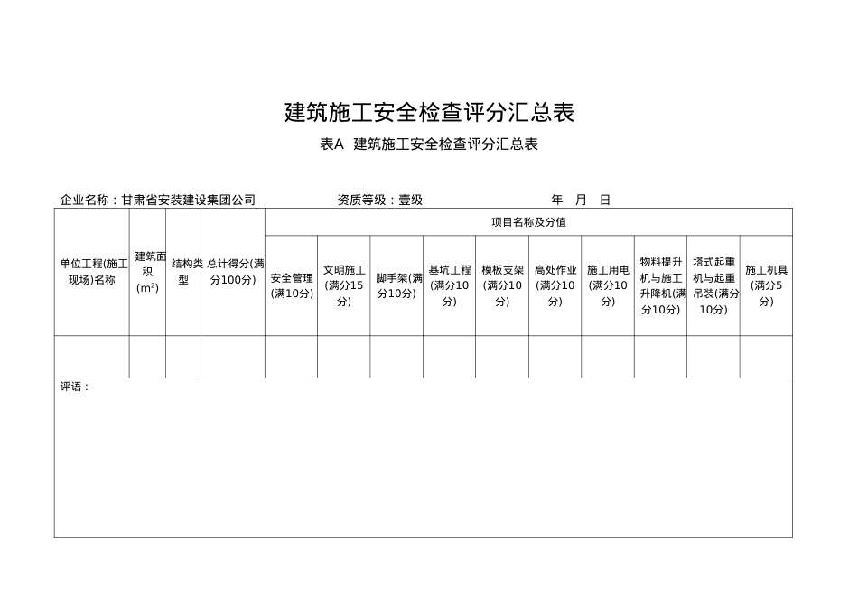安全检查评分表及汇总表.docx_第1页