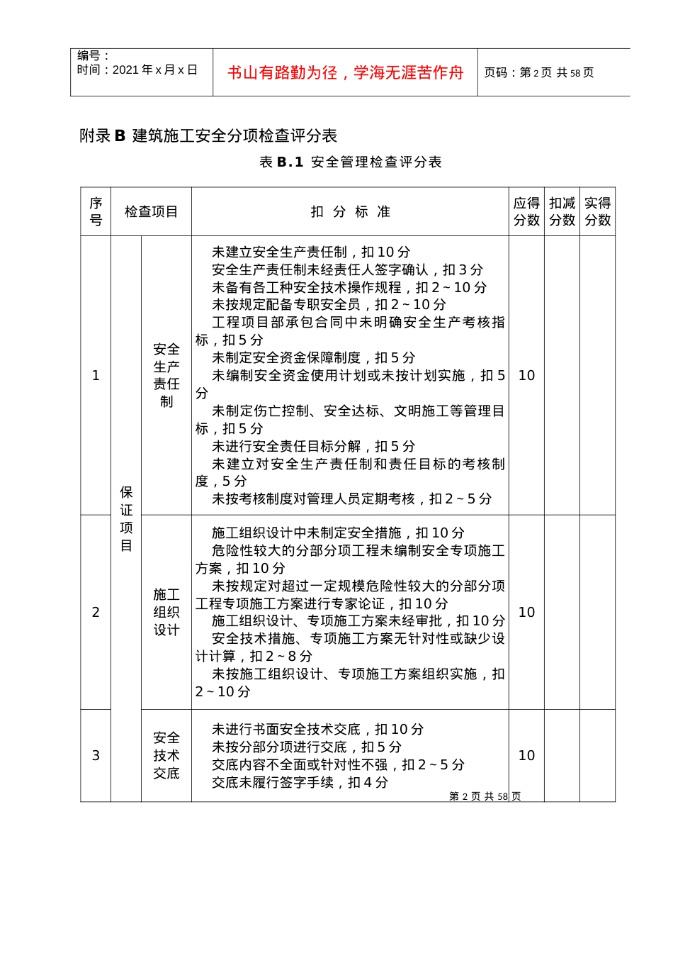 安全检查评分汇总表及分项评分表.docx_第2页
