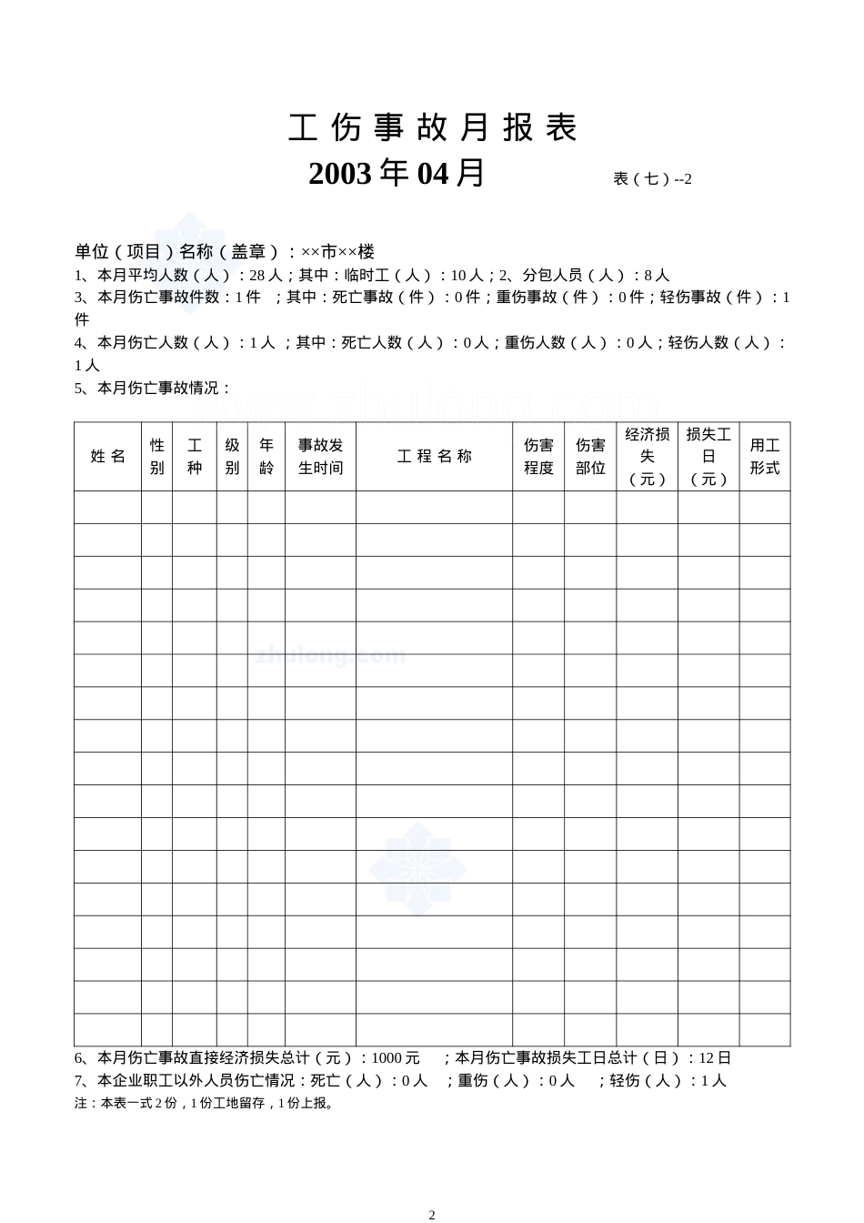 安全检查验收表格(38个)_secret.docx_第2页