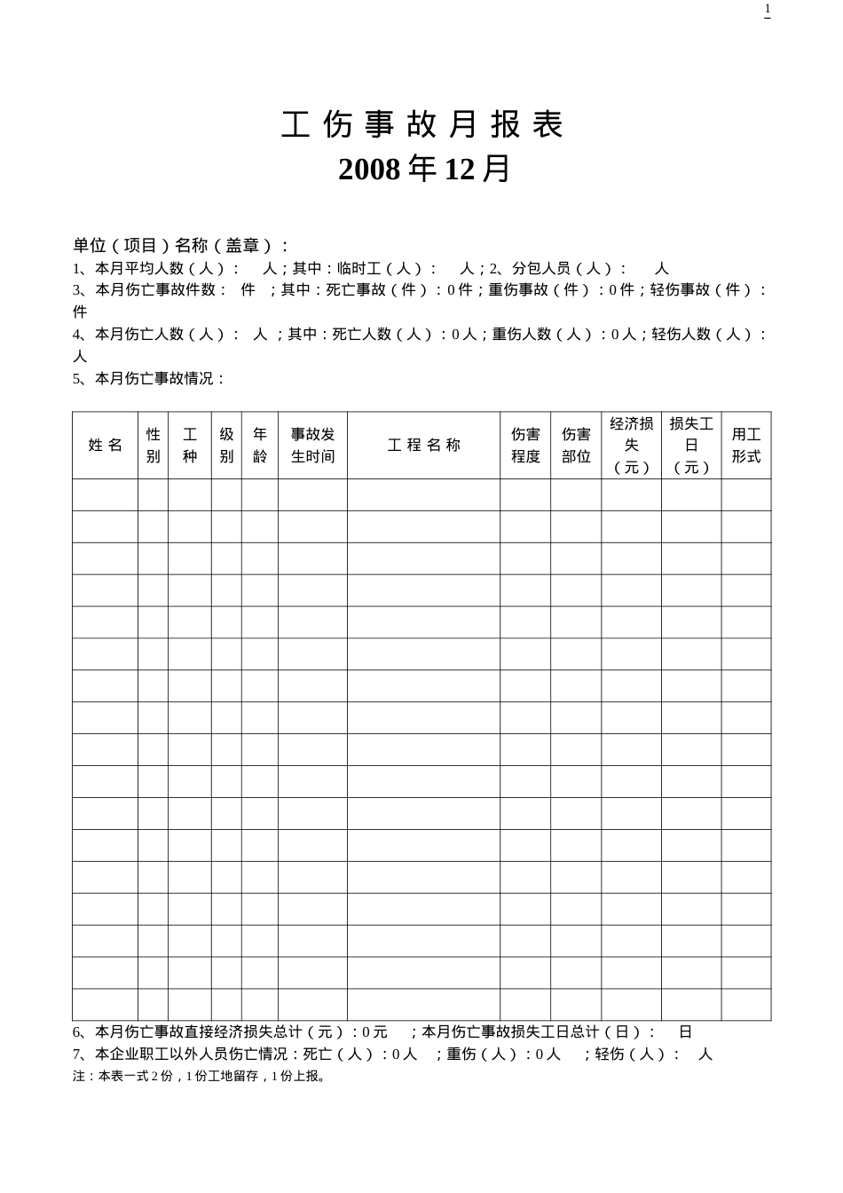 安全检查验收全套表格(40余个).docx_第1页