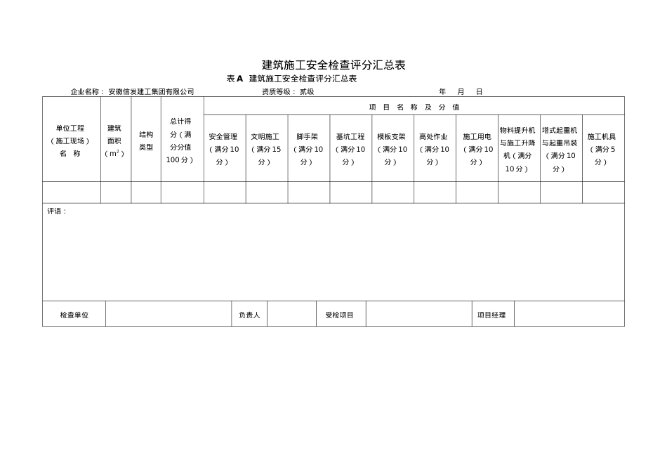 安全检查最新评分表(JGJ59-XXXX).docx_第1页