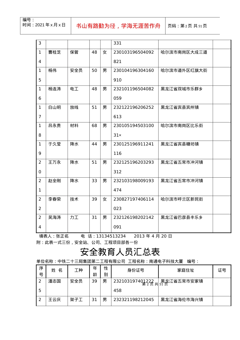 安全教育人员汇总表.docx_第2页