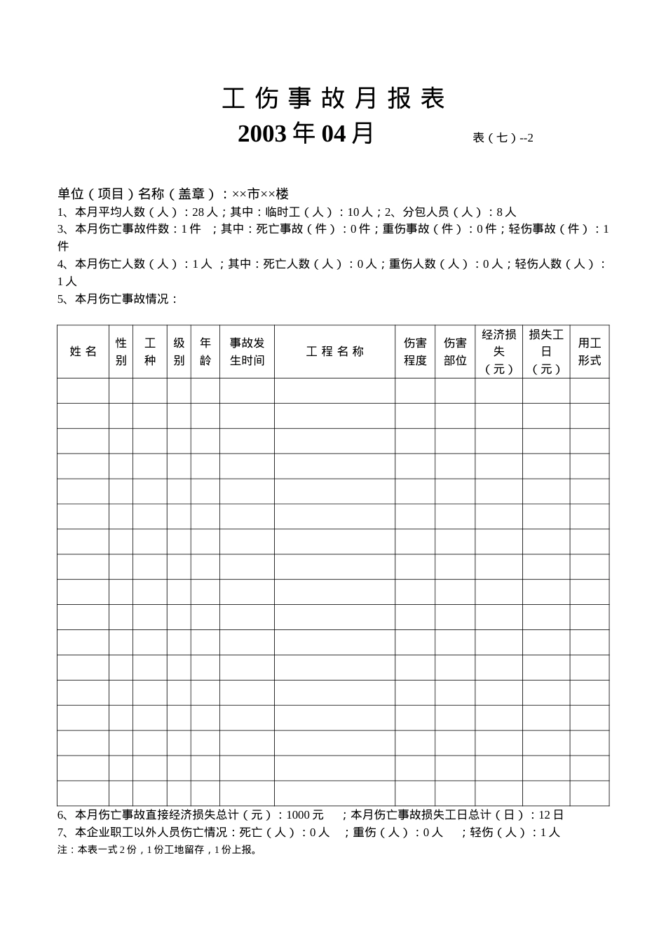 安全内业资料全套word表格(收藏).docx_第2页