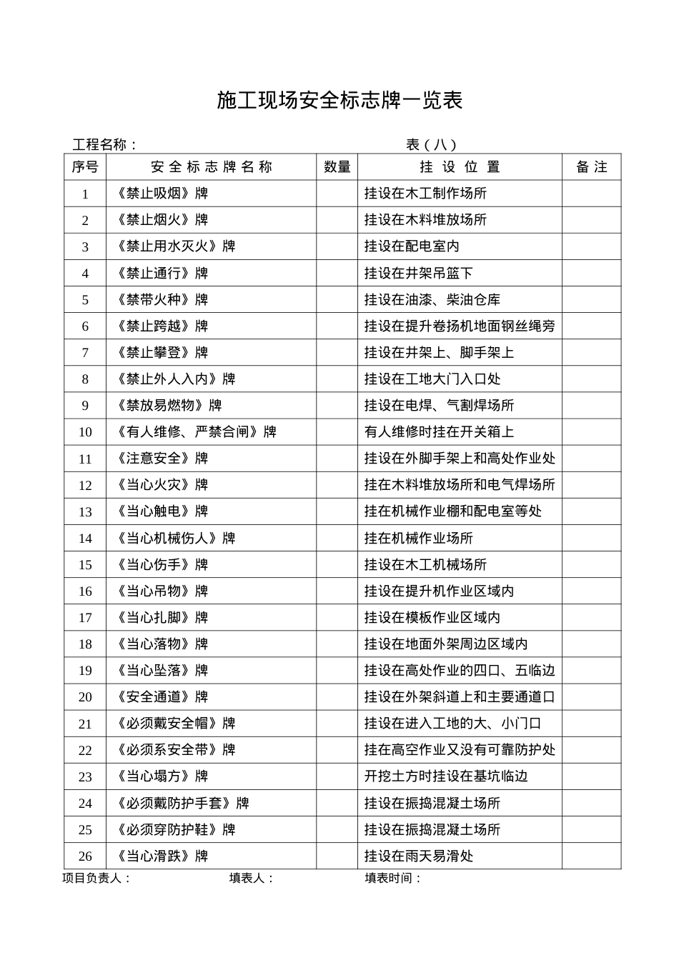安全内业资料全套word表格.docx_第1页